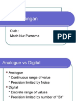 Sistem Bilangan: Oleh: Moch Nur Purnama