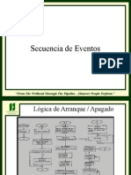 Secuencia de Eventos: "From The Wellhead Through The Pipeline Hanover People Perform."