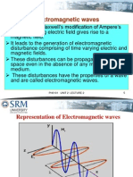 Electromagnetic Waves: Ph0101 Unit 2 Lecture 2 5