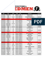 Date Day Sport Place Time Opponent Bus Time: Defiance/Evergreen/BG (S)