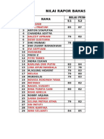 Nilai Bahasa Inggris Ipa 3