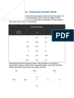 Personal Pronouns: Unstressed Function Words: Subject Pronoun Verb Object Pronoun