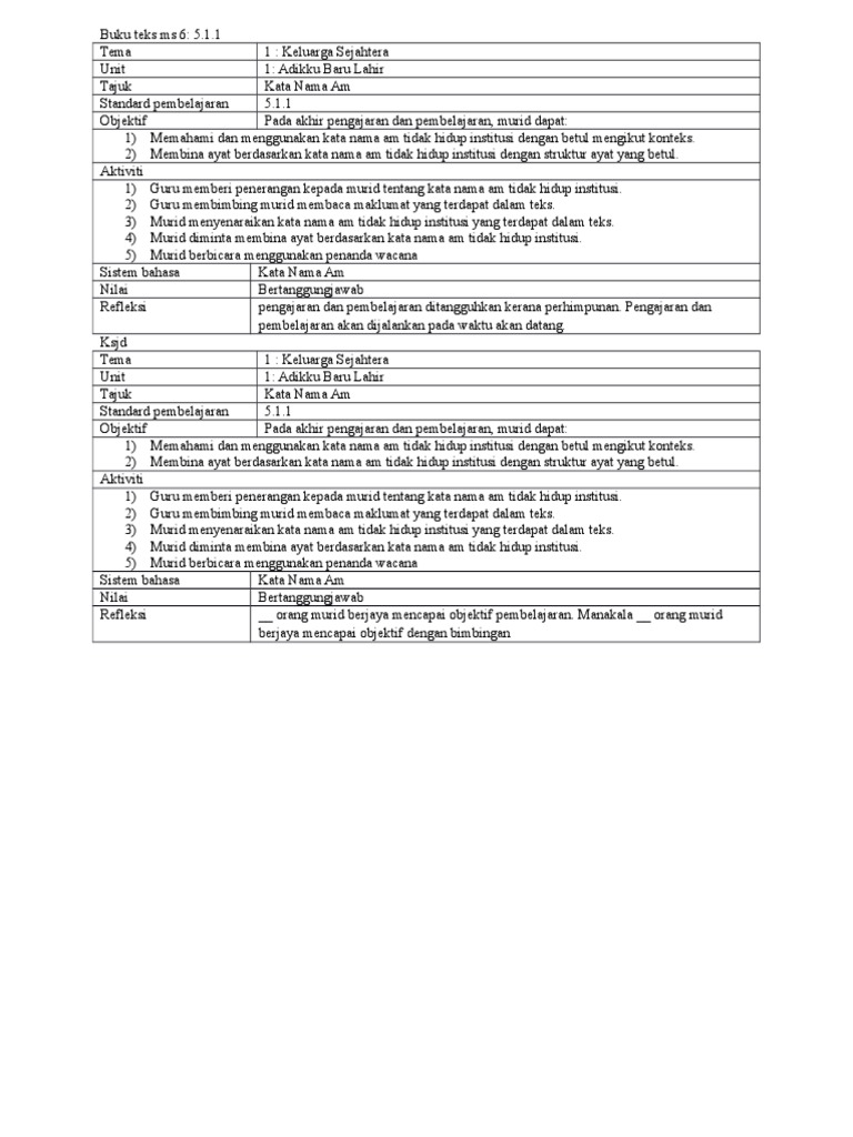 Rph Bm Thn 3 Sjkc Pdf