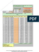 Liquidador de creditos con abonos extraordinarios