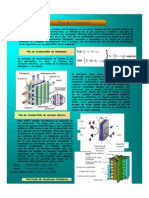 Breve Descripcion Sobre Las Pilas de Combustible