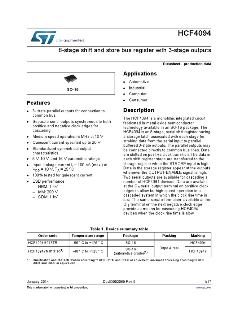 datasheet hcf4094 | Intellectual Property | Input/Output