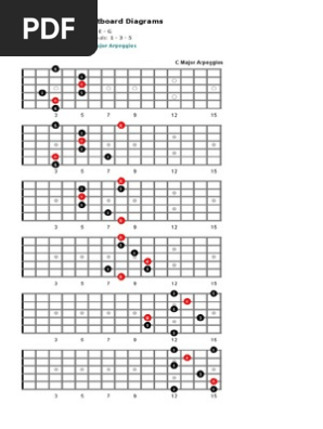 Guitar Arpeggios
