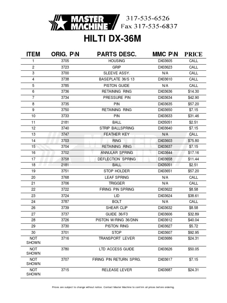 Hilti Dx36m Parts List