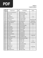 Download DAFTAR PENGAJUAN SERTIFIKASI by elisabethhamid SN2727571 doc pdf