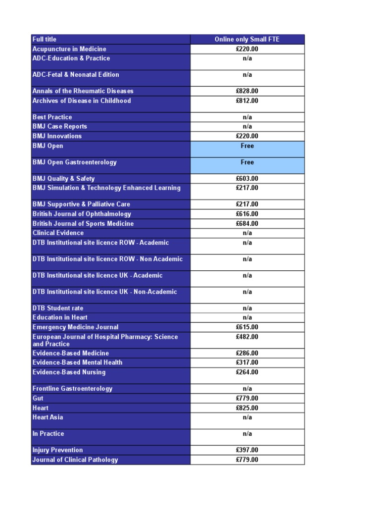 adc fetal and neonatal