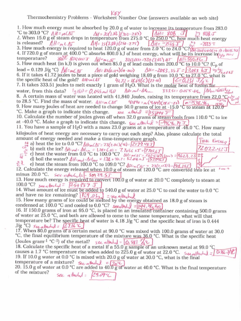 Thermochemistry Worksheet 1 Answers Promotiontablecovers