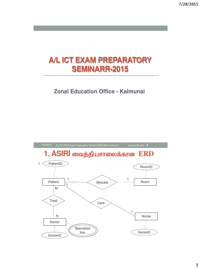 A/L ICT Exam Prep: ER Diagrams & SQL | PDF