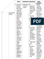 Pharma Sheet