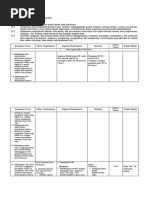 Download 3 SILABUS BIndo SMP okpdf by Dwi Lestari SN272789566 doc pdf