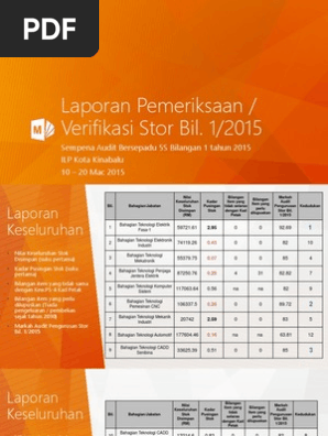 Laporan Pemeriksaan Verifikasi Stor Bilangan 1 2015
