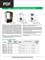 VMC - G Vibration Isolating Rubber Hanger: USA Advantage Vibration Isolator Technology