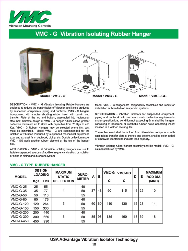 VMC - G Vibration Isolating Rubber Hanger: USA Advantage Vibration ...