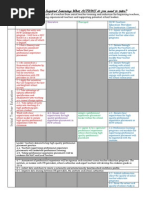 Document - PRT Guide - Moving From Provisional To Full Registration ...