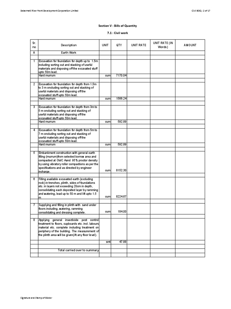 BLANK BOQ Template For Rates PDF Fibre Reinforced Plastic Concrete