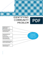 Identifying Community Problem Presentation