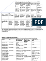 Ntcir1 2011 Exam Annexure