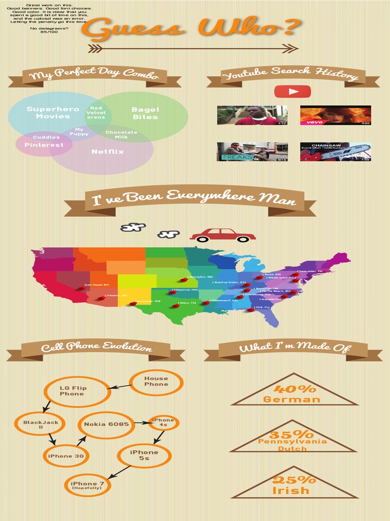 Final Infographic | PDF