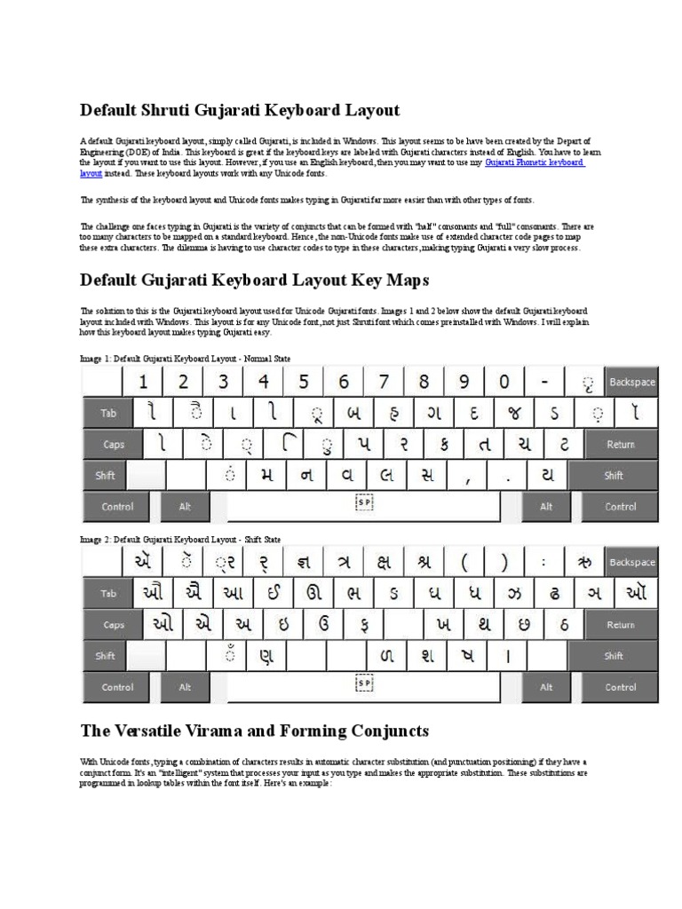 Default Shruti Gujarati Keyboard Layout PDF Computer Keyboard