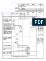 08 SOP Work Order Rev. 00 Mangdu