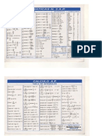 Tabla de Integrales