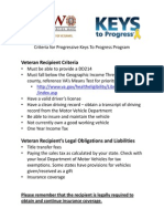 2015 Keys To Progress Application