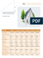 Kits Fotovoltaicos KIT-AL PDF