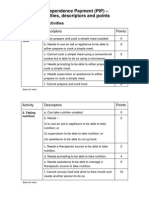 Pip 9 Table of Activities Descriptors and Points