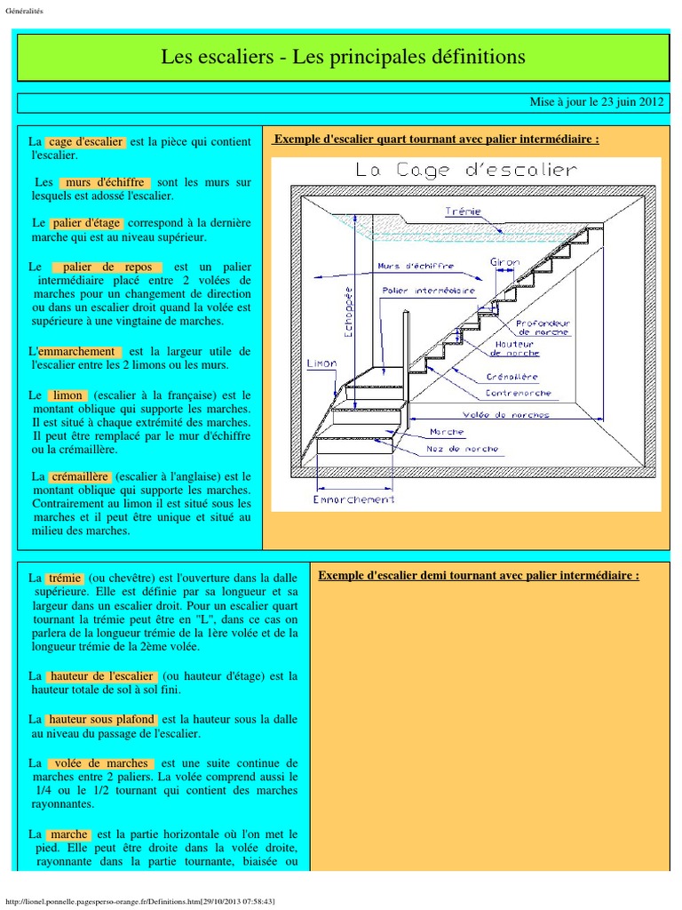 Définitions des parties d'un escalier PDF Escaliers Science — free download