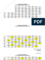 Jadwal Jaga Koass Bedah