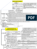 Contratos Parte General Osvaldo Parada r.