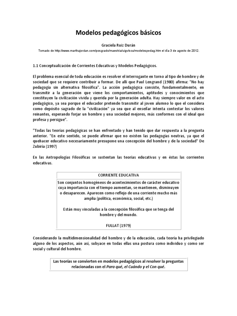 Modelos Pedagogicos Basicos | PDF | Maestros | Aprendizaje