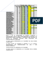 Evaluaciones Sasdemestrales de Ingenieria Economica y Sus Ponderaciones Para Subirla a La Plataforma 4-7-2015 (1)