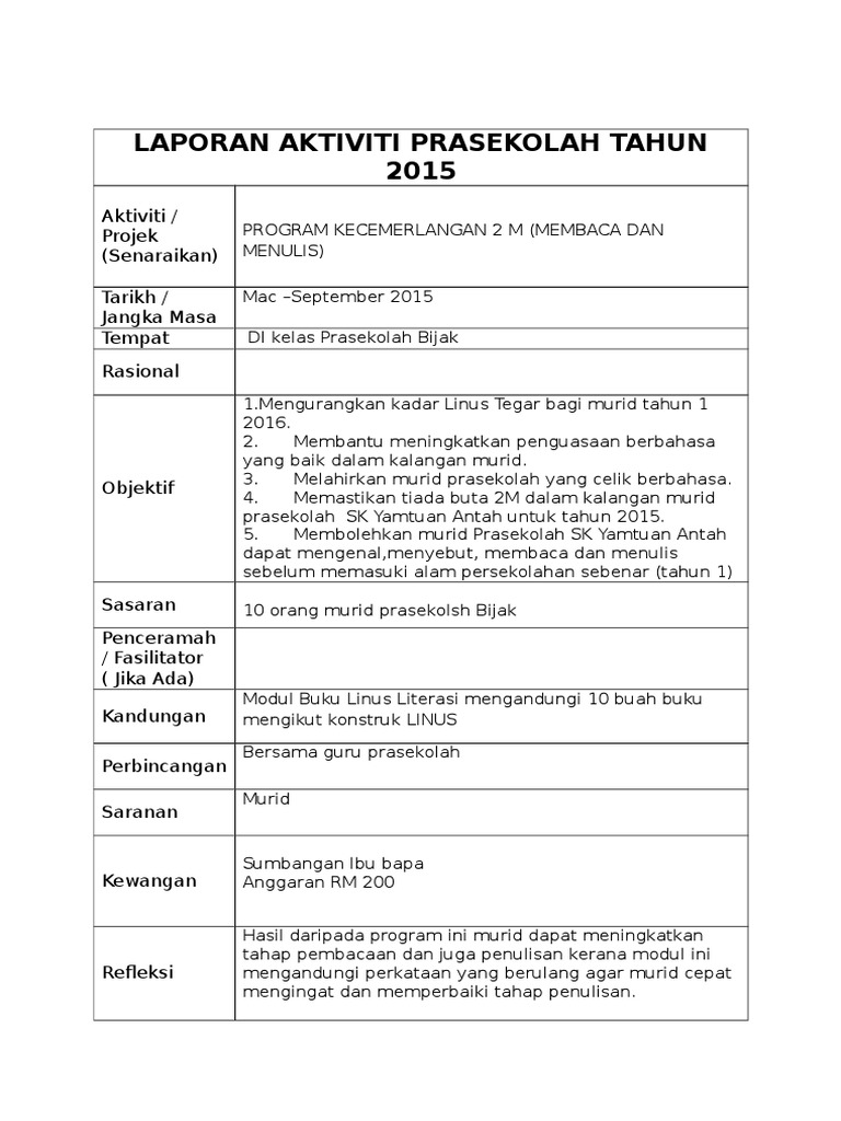 Contoh Laporan Aktiviti Tahunan Prasekolah