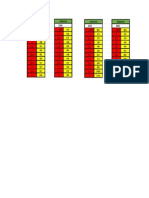 Tabla de Maderas