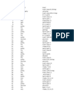 60 Days Timetable