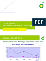 BP DROPS Statistics