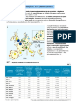 A Inserção Na Rede Urbana Europeia (11.º)