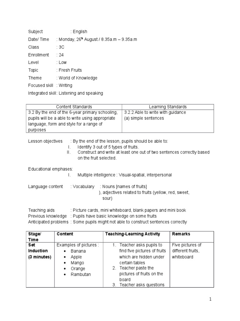 Lesson Plan Writing Fresh Fruits | Fruit | Lesson Plan