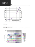 Infomation of Compressed Air Line