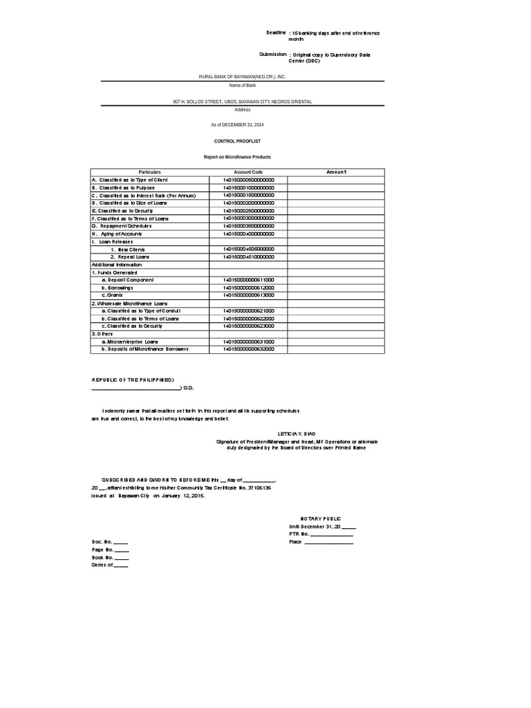 Microfinance Control Prooflist Report | PDF | Microfinance | Loans