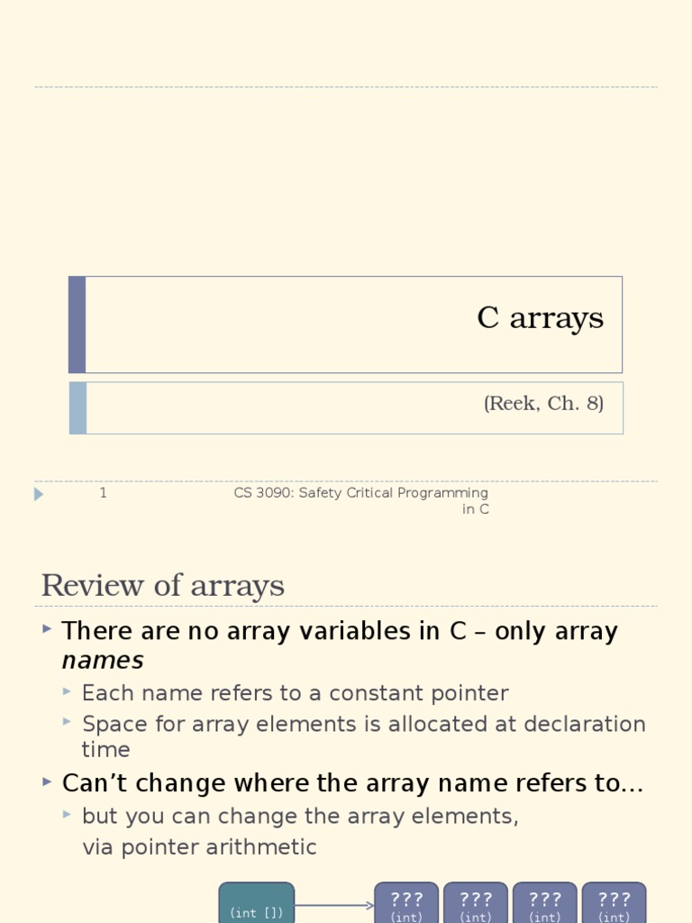 Arrays In C Programming Ppt