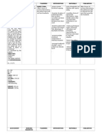 Assessment Nursing Diagnosis Planning Intervention Rationale Evaluation Subjective: Short Term