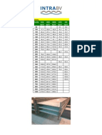 Beams: Profile HEA HEB HEM UPE IPE KG/M KG/M KG/M KG/M KG/M