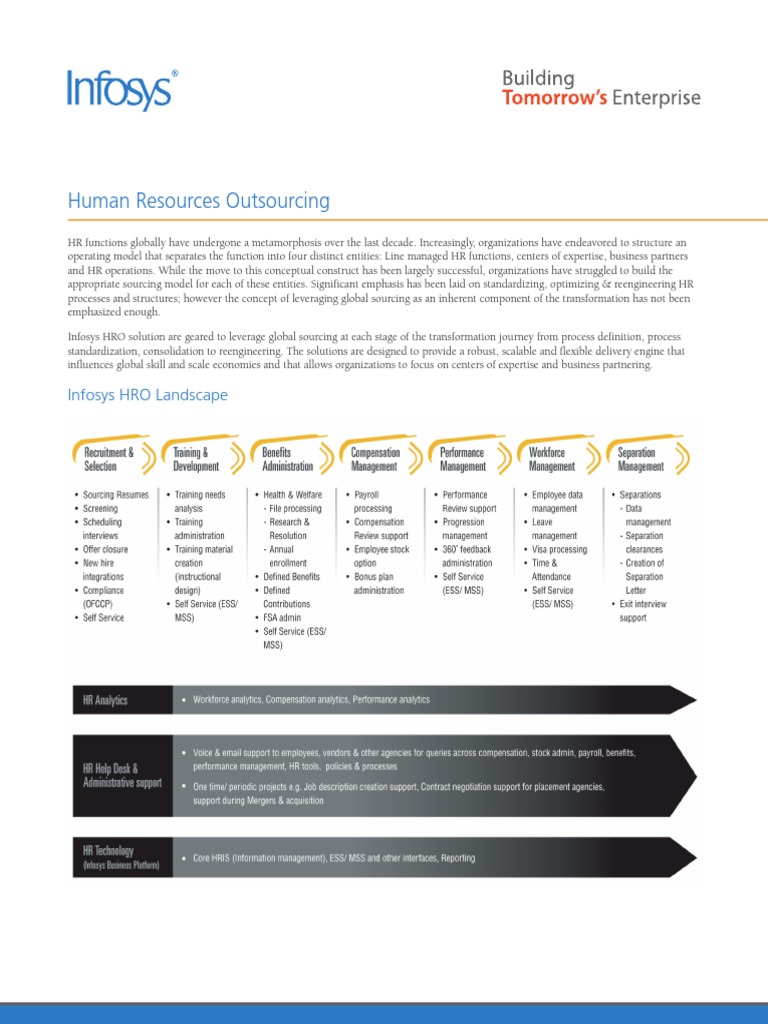 Human Resources Outsourcing of Infosys | PDF | Business Process ...