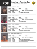 Download Peoria County booking sheet 072915 by Journal Star police documents SN272935518 doc pdf